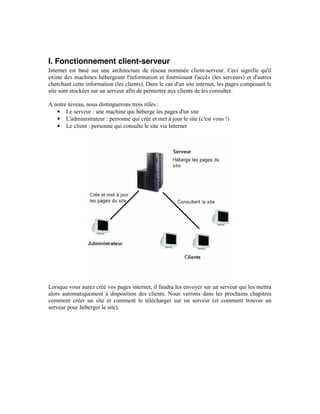 I. Fonctionnement client-serveur
Internet est basé sur une architecture de réseau nommée client-serveur. Ceci signifie qu'il
existe des machines hébergeant l'information et fournissant l'accès (les serveurs) et d'autres
cherchant cette information (les clients). Dans le cas d'un site internet, les pages composant le
site sont stockées sur un serveur afin de permettre aux clients de les consulter.

A notre niveau, nous distinguerons trois rôles :
   • Le serveur : une machine qui héberge les pages d'un site
   • L'administrateur : personne qui crée et met à jour le site (c'est vous !)
   • Le client : personne qui consulte le site via Internet




Lorsque vous aurez créé vos pages internet, il faudra les envoyer sur un serveur qui les mettra
alors automatiquement à disposition des clients. Nous verrons dans les prochains chapitres
comment créer un site et comment le télécharger sur un serveur (et comment trouver un
serveur pour héberger le site).
 