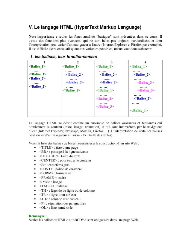 Cours html