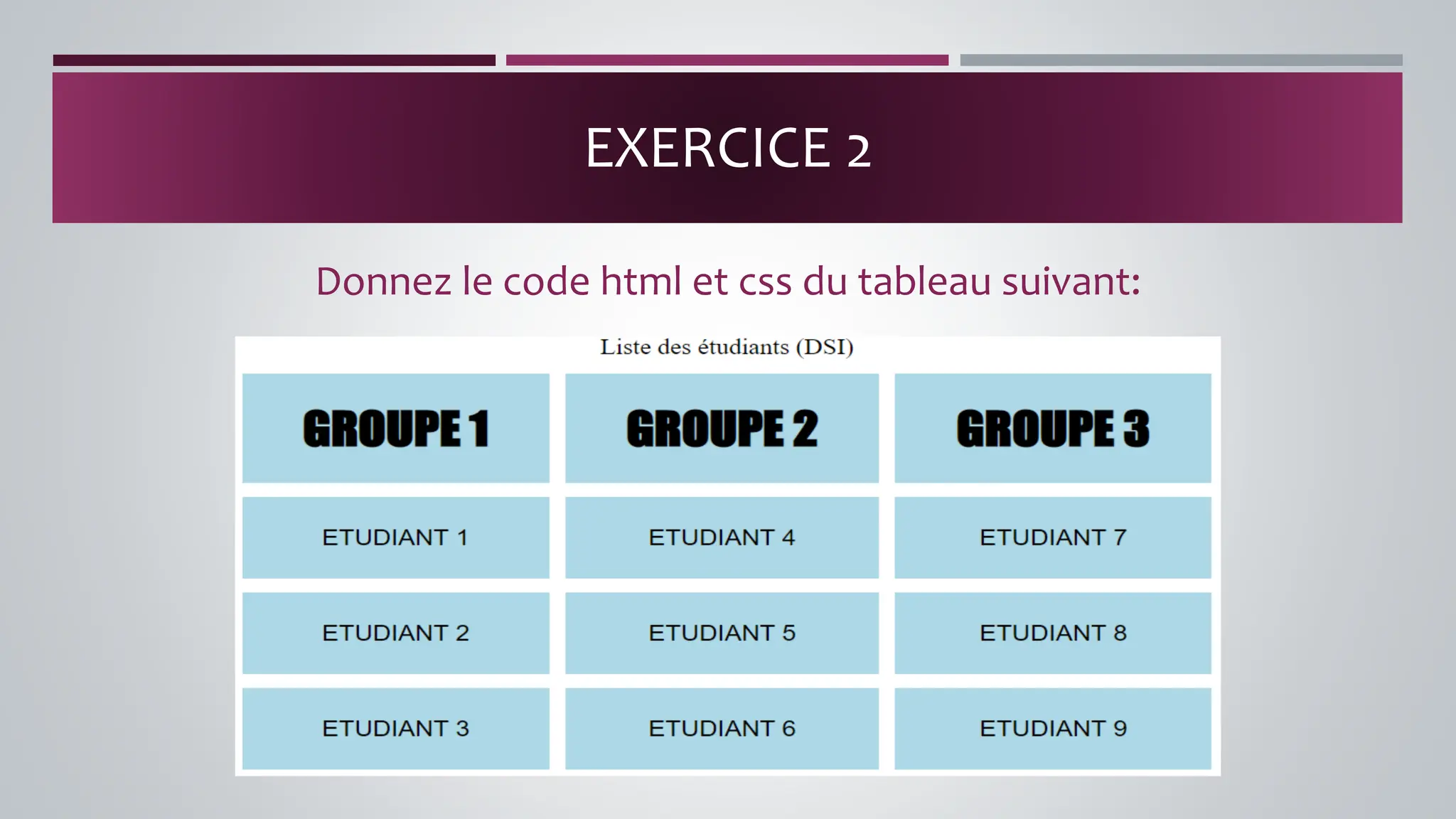 EXERCICE 2
Donnez le code html et css du tableau suivant:
 
