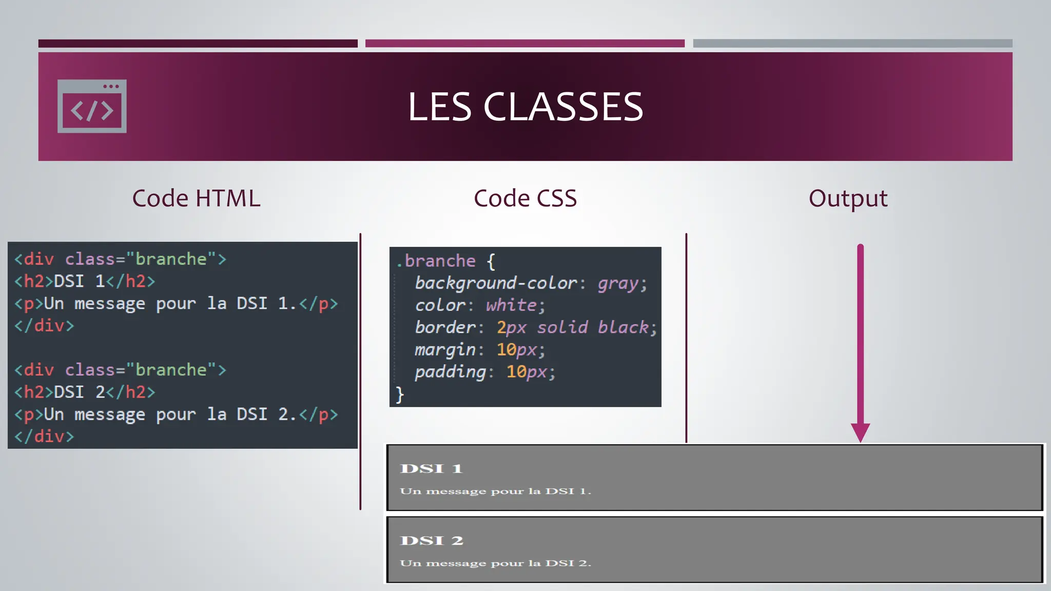 LES CLASSES
Code HTML Output
Code CSS
 