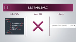 LES TABLEAUX
Code HTML Output
Code CSS
 