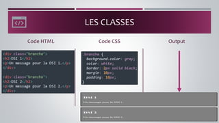 LES CLASSES
Code HTML Output
Code CSS
 