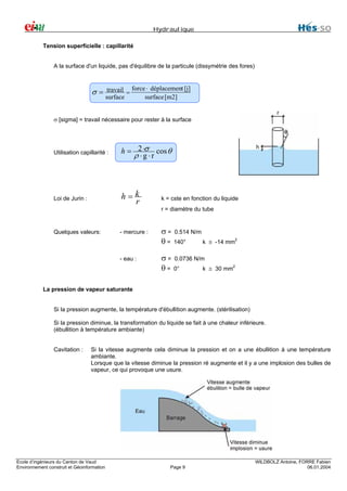 Hydraulique
Tension superficielle : capillarité
A la surface d'un liquide, pas d'équilibre de la particule (dissymétrie des fores)

σ=

travail = force ⋅ déplacement [j]
surface
surface [m2]

σ [sigma] = travail nécessaire pour rester à la surface

Utilisation capillarité :

h = 2 ⋅σ cos θ
ρ ⋅g⋅r

Loi de Jurin :

h=k
r

Quelques valeurs:

- mercure :

- eau :

k = cste en fonction du liquide
r = diamètre du tube

σ=
θ=
σ=
θ=

0.514 N/m
140°

k ≅ -14 mm2

0.0736 N/m
0°

k ≅ 30 mm2

La pression de vapeur saturante
Si la pression augmente, la température d'ébullition augmente. (stérilisation)
Si la pression diminue, la transformation du liquide se fait à une chaleur inférieure.
(ébullition à température ambiante)
Cavitation :

Si la vitesse augmente cela diminue la pression et on a une ébullition à une température
ambiante.
Lorsque que la vitesse diminue la pression ré augmente et il y a une implosion des bulles de
vapeur, ce qui provoque une usure.

Ecole d’ingénieurs du Canton de Vaud
Environnement construit et Géoinformation

Page 9

WILDBOLZ Antoine, FORRE Fabien
06.01.2004

 
