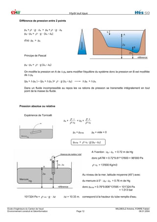Hydraulique
Différence de pression entre 2 points
pA + ρ ⋅ g ⋅ zA = pB + ρ ⋅ g ⋅ zB
pB - pA = ρ ⋅ g ⋅ (zA - zB)
d'où pB > pA

Principe de Pascal
pB - p A =

ρ ⋅ g (zA - zB)

On modifie la pression en A de ∆ pA sans modifier l'équilibre du système donc la pression en B est modifiée
de ∆ pB
(pB + ∆ pB ) – (pA + ∆ pA )=

ρ ⋅ g (zA - zB)

∆ pB = ∆ pA

Dans un fluide incompressible au repos les va rations de pression se transmette intégralement en tout
point de la masse du fluide.

Pression absolue ou relative
Expérience de Torricelli
zA +

p

ρ

A
Hg

= zB +

p

ρ

pA = pATM

pATM =

ρ

B
Hg

pB = vide = 0

Hg

⋅ g (zB - zA)
A Yverdon : zB - zA = 0.72 m de Hg
donc pATM = 0.72*9.81*13'600 = 96'000 Pa

ρ

Hg

= 13'600 Kg/m3

Au niveau de la mer, latitude moyenne (45°) avec
du mercure à 0° : zB - zA = 0.76 m de Hg
donc pATM = 0.76*9.806*13'595 = 101'324 Pa
= 1.013 bar
101'324 Pa =

ρ eau ⋅ g ⋅

Ecole d’ingénieurs du Canton de Vaud
Environnement construit et Géoinformation

∆z

∆z = 10.33 m. correspond à la hauteur du tube remplis d'eau.

Page 12

WILDBOLZ Antoine, FORRE Fabien
06.01.2004

 