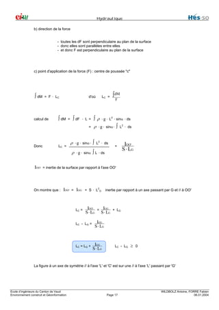 Hydraulique
b) direction de la force
- toutes les dF sont perpendiculaire au plan de la surface
- donc elles sont parallèles entre elles
- et donc F est perpendiculaire au plan de la surface

c) point d'application de la force (F) : centre de poussée "c"

∫ dM

= F ⋅ LC

calcul de

d'où

∫ dM

=

∫ dF ⋅

L=
=

Donc

LC =

LC =

∫ ρ ⋅g⋅

∫dM
F

L2 ⋅ sinα ⋅ ds

ρ ⋅ g ⋅ sinα ⋅ ∫ L2 ⋅ ds

ρ ⋅ g ⋅ sinα ⋅ ∫ L2 ⋅ ds

=

ρ ⋅ g ⋅ sinα ∫ L ⋅ ds

IOO'

IOO'
S ⋅ LG

= inertie de la surface par rapport à l'axe OO'

IOO'

=

IGG

+ S ⋅ L2G

LC =

On montre que :

IOO' = IGG + LG
S ⋅ LG S ⋅ LG

LC - L G =

LC = L G +

inertie par rapport à un axe passant par G et // à OO'

IGG
S ⋅ LG

IGG
S ⋅ LG

LC - L G ≥ 0

La figure à un axe de symétrie // à l'axe 'L' et 'C' est sur une // à l'axe 'L' passant par 'G'

Ecole d’ingénieurs du Canton de Vaud
Environnement construit et Géoinformation

Page 17

WILDBOLZ Antoine, FORRE Fabien
06.01.2004

 