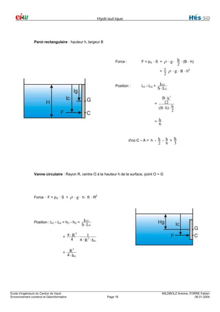 Hydraulique

Paroi rectangulaire : hauteur h, largeur B

ρ ⋅ g ⋅ h ⋅ (B ⋅ h)
2
1 ρ ⋅ g ⋅ B ⋅ h2
=
2

Force :

F = pG ⋅ S =

Position :

LC - L G =

IGG
S ⋅ LG

B ⋅ h3
12
=
(B ⋅ h) ⋅ h
2
= h

6

d'où C – A = h - h - h =

2

6

h
3

Vanne circulaire : Rayon R, centre O à la hauteur h de la surface, point O = G

Force : F = pG ⋅ S =

ρ ⋅ g ⋅ h ⋅ π ⋅ R2

Position : LC - LG = hC - hG =

IGG
S ⋅ LG

=

π ⋅ R4 ⋅
1
4
π ⋅ R 2 ⋅ hG

=

R
4 ⋅ hG

Ecole d’ingénieurs du Canton de Vaud
Environnement construit et Géoinformation

2

Page 18

WILDBOLZ Antoine, FORRE Fabien
06.01.2004

 