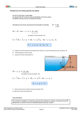 Hydraulique
Poussée sur une surface gauche (non plane)
Les dF ne sont plus // entre elles.
La somme des dF ne donne pas (en générale) une force unique.
On définit une force dans une direction donnée

Intensité de ces forces (composante horizontale et verticale)

dFX = dF ⋅ cosα =

dF =

dFX
dFZ

ρ ⋅ g ⋅ h ⋅ ds ⋅ cosα
ds projeté sur le plan verticale = dSV

FX =

∫

∫ ρ ⋅ g ⋅ h ⋅ dSV

dFX =

FX =

=

ρ ⋅ g ∫ hGV ⋅ dSV = ρ ⋅ g ⋅ hGV ⋅ SV

ρ ⋅ g ⋅ hGV ⋅ SV = pGV ⋅ SV

hGV : distance du centre de gravité de la projection de la hauteur sur un plan vertical jusqu'au plan de pression nul
SV : surface projetée sur le plan vertical
FX : passe par le centre de poussée de SV

dFZ =

ρ ⋅ g ⋅ h ⋅ ds ⋅ sinα
ds projeté sur le plan horizontale = dSH

FZ =

∫

dFZ =

∫ ρ ⋅ g ⋅ h ⋅ dSH

=

ρ ⋅ g ∫ h ⋅ dSH = ρ ⋅ g ⋅ V

FZ =

ρ ⋅g ⋅ V = P

V : volume compris entre la surface et le plan de pression nulle
FX passe par le centre de poussée de SV

Cas particuliers
Si la surface S possède un centre de courbure fixe (cylindre ou sphère), toutes les forces (F)
passent par ce centre et donc la résultante passe aussi par ce point.

Ecole d’ingénieurs du Canton de Vaud
Environnement construit et Géoinformation

Page 20

WILDBOLZ Antoine, FORRE Fabien
06.01.2004

 