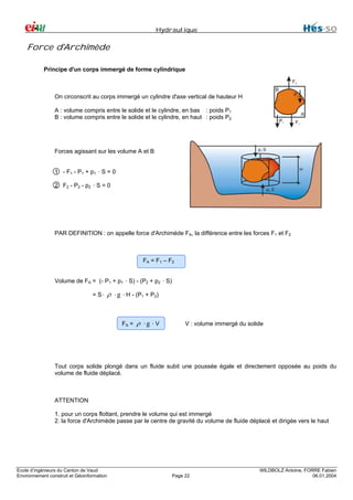 Hydraulique

Force d'Archimède
Principe d'un corps immergé de forme cylindrique

On circonscrit au corps immergé un cylindre d'axe vertical de hauteur H
A : volume compris entre le solide et le cylindre, en bas : poids P1
B : volume compris entre le solide et le cylindre, en haut : poids P2

Forces agissant sur les volume A et B
1 - F1 - P1 + p1 ⋅ S = 0
2 F2 - P2 - p2 ⋅ S = 0

PAR DEFINITION : on appelle force d'Archimède FA, la différence entre les forces F1 et F2

FA = F1 – F2
Volume de FA = (- P1 + p1 ⋅ S) - (P2 + p2 ⋅ S)
= S⋅

ρ ⋅ g ⋅ H - (P1 + P2)

FA =

ρ ⋅g ⋅ V

V : volume immergé du solide

Tout corps solide plongé dans un fluide subit une poussée égale et directement opposée au poids du
volume de fluide déplacé.

ATTENTION
1. pour un corps flottant, prendre le volume qui est immergé
2. la force d'Archimède passe par le centre de gravité du volume de fluide déplacé et dirigée vers le haut

Ecole d’ingénieurs du Canton de Vaud
Environnement construit et Géoinformation

Page 22

WILDBOLZ Antoine, FORRE Fabien
06.01.2004

 