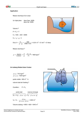 Hydraulique
Application
Masse volumique d'un corps
Un objet pèse :

dans l'eau, 540N
dans l'air, 240N

Volume ?
P = FA + T
FA = 540 – 240 = 300N
FA =

ρ ⋅g ⋅ V

D'où V =

FA =

ρ ⋅g

300
= 0.031 m3 = 31 dm3 = 31 litres
1000 ⋅ 9.81

Masse volumique ?

ρeau ⋅ g
= 1800 kg/m3
ρ = masse = P ⋅
volume g
FA

Un iceberg flottant dans l'océan

ρ glace : 912 kg/m3
ρ eau salée : 1025 kg/m3
partie visible : 600 m3 : V1
volume total de l'iceberg ?
Condition :

P = FA

poids total
(V1 + V2) ⋅
V2 = V1 ⋅

volume immergé

ρ glace ⋅ g = V2 ⋅ ρ eau salée ⋅ g

ρ glace
= 4843 m3
ρ eau salée ⋅ ρ glace

Volume iceberg = 4843 + 600 = 5443 m3

Ecole d’ingénieurs du Canton de Vaud
Environnement construit et Géoinformation

Page 23

WILDBOLZ Antoine, FORRE Fabien
06.01.2004

 