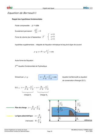 Hydraulique

Equation de Bernouilli
Rappel des hypothèses fondamentales

Fluide compressible :

ρ = cste
∂V = 0
∂t

Ecoulement permanent :

Force de volume due à l'apesanteur

x=0
y=0
z=0

F

hypothèse supplémentaire : intégrale de l'équation intrinsèque le long de la ligne de courant
2

ρ ⋅ g ⋅ z + P + ρ ⋅ V = cste
2

Autre forme de l'équation :
2ème équation fondamentale de l'hydraulique

Divisant par

2

z + P + V = cste
ρ ⋅g 2⋅g

ρ ⋅g :

équation de Bernouilli ou équation
de conservation d'énergie (E.E.)

2

2

= z2 + P2 + V 2
ρ ⋅g 2⋅g
2⋅g

E.E.1-2 : z1 + P1 + V 1

ρ ⋅g

charge H2

charge H1

2

Plan de charge : z +

2

P +V
ρ ⋅g 2⋅g

La ligne piézométrique : z +
c'est aussi :

Ecole d’ingénieurs du Canton de Vaud
Environnement construit et Géoinformation

V1
2⋅g
P1

ρ ⋅g

2

V2
2⋅g
P2

ρ ⋅g

P

ρ ⋅g
2
H- V
2⋅g

Page 25

WILDBOLZ Antoine, FORRE Fabien
06.01.2004

 