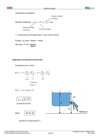 Hydraulique
Interprétation énergétique
Energie de vitesse
(cinétique)

Résultat d'intégration :

2

ρ ⋅ g ⋅ z + P + ρ ⋅ V = cste
2

Energie potentielle
Energie de pression

(de hauteur)

! ! ! conservation de l'énergie totale ! ! ! par unité de volume
Energie : Le Joule = Newton * mètres
Alors que : P= Pa = Newton
Mètre2

Application de l'équation de bernouilli
Ecoulement par un orifice
2

2

= z2 + P2 + V 2
ρ ⋅g 2⋅g
2⋅g

E.E.1-2 : z1 + P1 + V 1

ρ ⋅g

pATM

pATM
V1 très petit
V1/2g = 0

E.E.1-2 : (z1 - z2) 2g = V22

V2 =

∆H

2g ⋅ ∆H

formule de torriceli

Débit :

Q = V2 ⋅ S2

Equation de continuité (E.C.)

Ecole d’ingénieurs du Canton de Vaud
Environnement construit et Géoinformation

Page 26

WILDBOLZ Antoine, FORRE Fabien
06.01.2004

 
