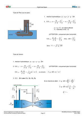 Hydraulique

Tube de Pilot (vue en plan)

ρ ⋅ g ⋅ ∆H

1. réaction hydrostatique : p1 – p2 =

2

2

= z2 + P2 + V 2
ρ ⋅g 2⋅g
2⋅g

2. E.E.1-2 : z1 + P1 + V 1

ρ ⋅g

∆H

z1 = z2 = 0 car même altitude
V1 = déviation à 90° = 0
(ATTENTION : uniquement plan horizontal)
E.E.1-2 : P1 - P2 = V 2

ρ ⋅g

donc :

V2 =

2

d'où : ∆H = V 2

2⋅g

2

2⋅g

2 ⋅ g ⋅ ∆H

Tube de Venturi

1. réaction hydrostatique : p1 – p2 =
2

2. E.E.1-2 : z1 + P1 + V 1

ρ ⋅g

E.E.1-2 : P1 - P2 =

ρ ⋅g

2⋅g

ρ ⋅ g ⋅ ∆H

= z2 + P2 + V 2
ρ ⋅g 2⋅g

1 ( 2 − 2)
2 ⋅ g V2 V1

ou encore :

(ATTENTION : uniquement plan horizontal)

2 ⋅ g ⋅ ∆H =V 22 −V 12

3. E.C. : Q = cste = V1 ⋅ S1 = V2 ⋅ S2

Q 2 Q 2
) −( )
S2
S1

Si on cherche le débit : 2 ⋅ g ⋅ ∆H = (

2
2 ⋅ g ⋅ ∆H = Q ( 1 2 − 1 2 )
S2 S1

2

V1
2⋅g

2

∆H

V2
2⋅g

Q = ...

P1

ρ ⋅g

P2

ρ ⋅g

Ecole d’ingénieurs du Canton de Vaud
Environnement construit et Géoinformation

Page 27

WILDBOLZ Antoine, FORRE Fabien
06.01.2004

 