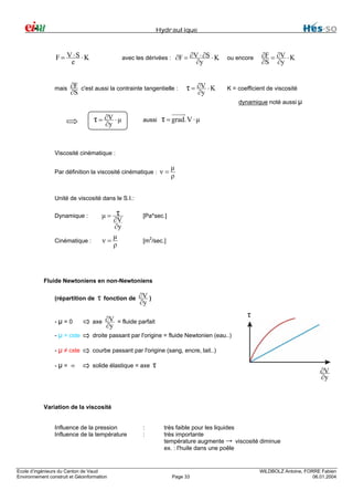 Hydraulique

F = V ⋅S ⋅ K
e

mais

avec les dérivées : ∂F = ∂V ⋅ ∂S ⋅ K

∂y

∂F c'est aussi la contrainte tangentielle :
∂S

τ = ∂V ⋅ K
∂y

ou encore

∂F = ∂V ⋅ K
∂S ∂y

K = coefficient de viscosité
dynamique noté aussi µ

τ = ∂V ⋅ µ
∂y

aussi

τ = grad. V ⋅ µ

Viscosité cinématique :
Par définition la viscosité cinématique : ν =

µ
ρ

Unité de viscosité dans le S.I.:

µ=

Dynamique :

τ

∂V
∂y
µ
ν=
ρ

Cinématique :

[Pa*sec.]

[m2/sec.]

Fluide Newtoniens en non-Newtoniens
(répartition de

τ

fonction de ∂V )

∂y

τ

-µ=0

axe ∂V = fluide parfait

- µ = cste

droite passant par l'origine = fluide Newtonien (eau..)

- µ ≠ cste

courbe passant par l'origine (sang, encre, lait..)

-µ= ∞

solide élastique = axe

∂y

τ

∂V
∂y

Variation de la viscosité
Influence de la pression
Influence de la température

Ecole d’ingénieurs du Canton de Vaud
Environnement construit et Géoinformation

:
:

très faible pour les liquides
très importante
température augmente
viscosité diminue
ex. : l'huile dans une poêle

Page 33

WILDBOLZ Antoine, FORRE Fabien
06.01.2004

 