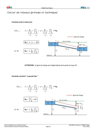 Hydraulique

Calcul de réseaux (principe et technique)

Conduite entre 2 réservoirs

E.E.1-2 :

2
2
z1 + P1 + V1 = z2 + P2 + V2 + hR
ρ ⋅g 2⋅g
ρ ⋅g 2⋅g

=0

=0

=0

=0

hR = z1 - z2 = ∆H

D-W :

2

hR = λ ⋅ L ⋅ V
D 2⋅g

ATTENTION : la ligne de charge est indépendante de la pente du tuyau !!!

Conduite crachant " à gueule bée "

E.E.1-2 :

2
2
z1 + P1 + V1 = z2 + P2 + V2 + hR
ρ ⋅g 2⋅g
ρ ⋅g 2⋅g

=0

=0

=0

2
hR = V2 + ∆H
2⋅g

2

D-W :

V2
2⋅g

2

hR = λ ⋅ L ⋅ V
D 2⋅g

Ecole d’ingénieurs du Canton de Vaud
Environnement construit et Géoinformation

Page 39

WILDBOLZ Antoine, FORRE Fabien
06.01.2004

 