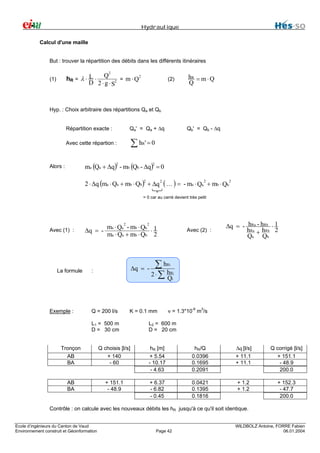 Hydraulique
Calcul d'une maille
But : trouver la répartition des débits dans les différents itinéraires
2

Q
2
hR = λ ⋅ L ⋅
= m⋅Q
D 2 ⋅ g ⋅ S2

(1)

(2)

hR = m ⋅ Q
Q

Hyp. : Choix arbitraire des répartitions Qa et Qb
Répartition exacte :

Qa' = Qa + ∆q

Avec cette répartion :

Qb' = Qb - ∆q

∑ h '=0
R

ma (Qa + ∆q) - mb (Qb - ∆q) = 0
2

Alors :

2

2 ⋅ ∆q (ma ⋅ Qa + mb ⋅ Qb) + ∆q 2 ( . . . ) = - ma ⋅ Qa + mb ⋅ Qb
2

2

2

= 0 car au carré devient très petit

2

Avec (1) :

La formule

2

ma ⋅ Qa - mb ⋅ Qb 1
∆q = ⋅
ma ⋅ Qa + mb ⋅ Qb 2

∆q = -

:

Avec (2) :

∆q = - hRa - hRb ⋅ 1
hRa + hRb 2
Qa Qb

∑h
2⋅∑ h
Q
Ri

Ri
i

Exemple :

Q = 200 l/s

K = 0.1 mm

L1 = 500 m
D = 30 cm

ν = 1.3*10-6 m3/s

L2 = 600 m
D = 20 cm

Tronçon
AB
BA

Q choisis [l/s]
+ 140
- 60

hR [m]
+ 5.54
- 10.17
- 4.63

hR/Q
0.0396
0.1695
0.2091

∆q [l/s]
+ 11.1
+ 11.1

Q corrigé [l/s]
+ 151.1
- 48.9
200.0

AB
BA

+ 151.1
- 48.9

+ 6.37
- 6.82
- 0.45

0.0421
0.1395
0.1816

+ 1.2
+ 1.2

+ 152.3
- 47.7
200.0

Contrôle : on calcule avec les nouveaux débits les hR jusqu'à ce qu'il soit identique.
Ecole d’ingénieurs du Canton de Vaud
Environnement construit et Géoinformation

Page 42

WILDBOLZ Antoine, FORRE Fabien
06.01.2004

 