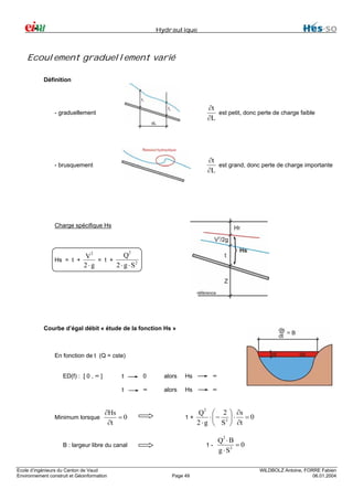 Hydraulique

Ecoulement graduellement varié
Définition

- graduellement

∂t
est petit, donc perte de charge faible
∂L

- brusquement

∂t
est grand, donc perte de charge importante
∂L

Charge spécifique Hs

2

2
V = t + Q
Hs = t +
2⋅g
2 ⋅ g ⋅ S2

Courbe d’égal débit « étude de la fonction Hs »

En fonction de t (Q = cste)
ED(f) : [ 0 , ∞ ]

0

alors

Hs

∞

t

Minimum lorsque

t

∞

alors

Hs

∞

∂Hs
=0
∂t

1+

2
Q ⋅B
=0
1g ⋅ S3

B : largeur libre du canal

Ecole d’ingénieurs du Canton de Vaud
Environnement construit et Géoinformation

2
Q ⎛ 2 ⎞ ∂s
⋅⎜− ⎟⋅ = 0
2 ⋅ g ⎝ S3 ⎠ ∂t

Page 49

WILDBOLZ Antoine, FORRE Fabien
06.01.2004

 