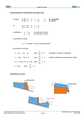 Hydraulique

Etude qualitative et classification des lignes d’eau

a) rappel :

Si FR > 1
Si FR < 1

t < tCR
t > tCR

b)

Si t > t0
Si t < t0

J < J0
J > J0

t0 > tCR
t0 < tCR

c) définitions :

éc. torrentielle
éc. fluvial

le canal est une rivière
le canal est un torrent

d) convention de signe
J0 > 0 (positif)

pour un canal descendant

e) conditions aux limites
t

t0 , J

t

tCR , FR

t

∞ , FR

t = tCR

J0
1

0, J
alors :

∂t
∂L
∂t
alors :
∂L
∂t
alors :
∂L

alors :

0

0

profondeur normal est 1 asymptote

∞

tangente verticale pour la profondeur critique

J0

∂t
= J0
∂L

Illustrations en rivière

Ecole d’ingénieurs du Canton de Vaud
Environnement construit et Géoinformation

Page 52

WILDBOLZ Antoine, FORRE Fabien
06.01.2004

 
