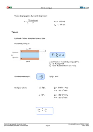 Hydraulique

Vitesse de propagation d'une onde de pression
c=

E (isotherme)
ρ

ceau = 1470 m/s
cair = 300 m/s

Viscosité

Existence d'efforts tangentiels dans un fluide
Viscosité dynamique :

F = ∂v ⋅ ∂s ⋅ µ
∂x
µ : coefficient de viscosité dynamique [Pa*s]
si µ = 0 fluide parfait
si µ = cste fluide newtonien (ex: l'eau)

µ
ρ

Viscosité cinématique :

υ=

Quelques valeurs:

- eau (15°) :

µ = 1.14*10-3 Pa*s
ν = 1.14*10-6 m2/s

- air (15°):

µ=
ν=

µeau
νeau

Ecole d’ingénieurs du Canton de Vaud
Environnement construit et Géoinformation

>
<

ν [nû] = m2/s

1.78*10-5 Pa*s
1.55*10-5 m2/s

µair
νair

Page 8

WILDBOLZ Antoine, FORRE Fabien
06.01.2004

 