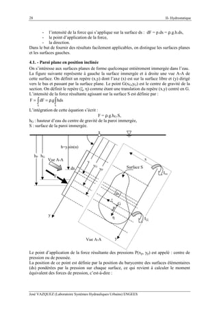 II- Hydrostatique
José VAZQUEZ (Laboratoire Systèmes Hydrauliques Urbains) ENGEES
28
- l’intensité de la force qui s’applique sur la surface ds : dF = p.ds = ρ.g.h.ds,
- le point d’application de la force,
- la direction.
Dans le but de fournir des résultats facilement applicables, on distingue les surfaces planes
et les surfaces gauches.
4.1. - Paroi plane en position inclinée
On s’intéresse aux surfaces planes de forme quelconque entièrement immergée dans l’eau.
La figure suivante représente à gauche la surface immergée et à droite une vue A-A de
cette surface. On définit un repère (x,y) dont l’axe (x) est sur la surface libre et (y) dirigé
vers le bas et passant par la surface plane. Le point G(xG,yG) est le centre de gravité de la
section. On définit le repère (ξ, η) comme étant une translation du repère (x,y) centré en G.
L’intensité de la force résultante agissant sur la surface S est définie par :
∫∫ ρ==
SS
hdsg.dFF
L’intégration de cette équation s’écrit :
F = ρ.g.hG.S,
hG : hauteur d’eau du centre de gravité de la paroi immergée,
S : surface de la paroi immergée.
G
P
y
x
yP
yG
y
ξ
η
hP hG
h=y.sin(α)
y
x
ds
F
Vue A-A
Ixx
Iξξ
Vue A-A
Surface Sds
Le point d’application de la force résultante des pressions P(xp, yp) est appelé : centre de
pression ou de poussée.
La position de ce point est définie par la position du barycentre des surfaces élémentaires
(ds) pondérées par la pression sur chaque surface, ce qui revient à calculer le moment
équivalent des forces de pression, c’est-à-dire :
 
