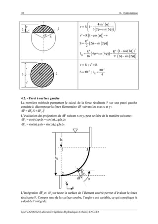 II- Hydrostatique
José VAZQUEZ (Laboratoire Systèmes Hydrauliques Urbains) ENGEES
30
ξ
v
v’
R
G ξ
φ
( )
( )( )
( )( )
( )( )
( )( )
( )( )
( )( )
3
2
3
4 4
4sin
v R 1
3 2 sin 2
v R 1 cos v
R
S 2 sin 2
2
1 cos 2R R
I 4 sin 4
16 9 2 sin 2
ξξ
 ϕ
= − 
 ϕ− ϕ 
′ = − ϕ −
= ϕ− ϕ
− ϕ
= ϕ− ϕ −
ϕ− ϕ
ξ
v
v’
G ξ
4
2
v R ; v R
R
S R ; I
4
ξξ
′= =
π
= π =
4.2. - Paroi à surface gauche
La première méthode permettant le calcul de la force résultante F sur une paroi gauche
consiste à décomposer la force élémentaire dF suivant les axes x et y :
x ydF dF .x dF .y= +
L’évaluation des projections de dF suivant x et y, peut se faire de la manière suivante :
x
y
dF cos( ).p.ds cos( ). .g.h.ds
dF sin( ).p.ds sin( ). .g.h.ds
= α = α ρ
= α = α ρ
1
2
3
h1
h2
dF
x
y
dFy
dFx
α
L’intégration xdF et ydF sur toute la surface de l’élément courbe permet d’évaluer le force
résultante F. Compte tenu de la surface courbe, l’angle α est variable, ce qui complique le
calcul de l’intégrale.
 