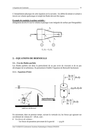 1-Equation de Continuité
José VAZQUEZ (Laboratoire Systèmes Hydrauliques Urbains) ENGEES
35
L’interprétation physique de cette équation est la suivante : les débits Q entrant et sortant à
travers un volume quelconque et rempli du fluide doivent être égaux.
Exemple de conduite à section variable :
(Intégration de div(V) sur le volume et passage à une intégrale de surface par Ostogradski)
U1.S1 = U2.S2
2. - EQUATIONS DE BERNOULLI
2.1. - Cas des fluides parfaits
Les fluides parfaits ont donc la particularité de ne pas avoir de viscosité et de ne pas
développer de la turbulence. Ils permettent d’établir l’équation de Bernoulli facilement.
2.1.1. - Equations d’Euler
p(x,y,z)
p dz
p dx.dy
z 2
∂ 
− 
∂ 
p dz
p dx.dy
z 2
∂ 
+ 
∂ 
.g.dx.dy.dzρ
En raisonnant, dans un premier temps, suivant la verticale (z), les forces qui agissent sur
cet élément de volume dv = dS.dz, sont :
• Les forces de volumes :
- les forces de pesanteur provenant de la gravité : - ρ.g.dv
 