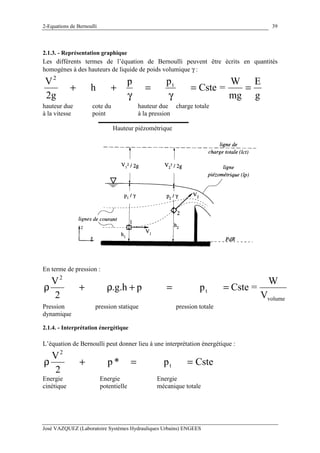 2-Equations de Bernoulli
José VAZQUEZ (Laboratoire Systèmes Hydrauliques Urbains) ENGEES
39
2.1.3. - Représentation graphique
Les différents termes de l’équation de Bernoulli peuvent être écrits en quantités
homogènes à des hauteurs de liquide de poids volumique γ :
g
E
mg
W
=Cste
pp
h
g2
V t
2
==
γ
=
γ
++
hauteur due cote du hauteur due charge totale
à la vitesse point à la pression
Hauteur piézométrique
En terme de pression :
volume
t
2
V
W
=Cstepp.g.h
2
V
==+ρ+ρ
Pression pression statique pression totale
dynamique
2.1.4. - Interprétation énergétique
L’équation de Bernoulli peut donner lieu à une interprétation énergétique :
Cstep*p
2
V
t
2
==+ρ
Energie Energie Energie
cinétique potentielle mécanique totale
 