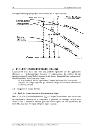 48 III- Hydraulique en charge
José VAZQUEZ (Laboratoire Systèmes Hydrauliques Urbains) ENGEES
Une représentation graphique peut être visualisée par la figure suivante :
3. - EVALUATION DES PERTES DE CHARGE
L’écoulement d’un fluide réel dans une conduite représente une des applications
classiques de l’hydrodynamique théorique et expérimentale. La maîtrise de ces
écoulements pour le calcul du fonctionnement des réseaux d’eau potable est indispensable.
On distingue deux types de perte de charge :
- la perte de charge linéaire représentant l’énergie perdue entre les deux points,
- la perte de charge singulière qui intervient lorsque l’écoulement uniforme est
localement perturbé.
3.1. - Les pertes de charge linéaire
3.1.1. - Profil des vitesses dans une section circulaire en charge
Dans le cas d’un écoulement permanent 0
t
=
∂
∂ , le profil des vitesses dans une section
est dépendant de l’intensité de la vitesse et de la géométrie de l’ouvrage. En effet, nous
avons vu que la turbulence apparaît quand la vitesse dépasse un seuil (expérience de
Reynolds). Ceci peut être représenté par la figure suivante :
 