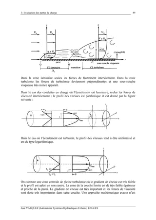 3- Evaluation des pertes de charge
José VAZQUEZ (Laboratoire Systèmes Hydrauliques Urbains) ENGEES
49
Dans la zone laminaire seules les forces de frottement interviennent. Dans la zone
turbulente les forces de turbulence deviennent prépondérantes et une sous-couche
visqueuse très mince apparaît.
Dans le cas des conduites en charge où l’écoulement est laminaire, seules les forces de
viscosité interviennent ; le profil des vitesses est parabolique et est donné par la figure
suivante :
Dans le cas où l’écoulement est turbulent, le profil des vitesses tend à être uniformisé et
est du type logarithmique.
On constate une zone centrale de pleine turbulence où le gradient de vitesse est très faible
et le profil est aplati en son centre. La zone de la couche limite est de très faible épaisseur
et proche de la paroi. Le gradient de vitesse est très important et les forces de viscosité
sont donc très importantes dans cette couche. Une approche mathématique exacte n’est
 