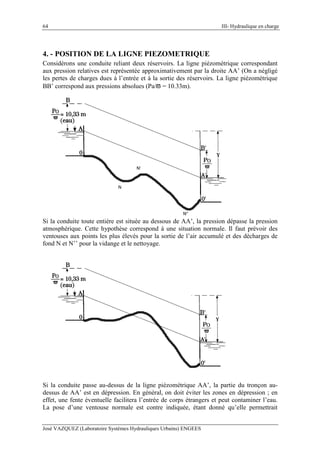 64 III- Hydraulique en charge
José VAZQUEZ (Laboratoire Systèmes Hydrauliques Urbains) ENGEES
4. - POSITION DE LA LIGNE PIEZOMETRIQUE
Considérons une conduite reliant deux réservoirs. La ligne piézométrique correspondant
aux pression relatives est représentée approximativement par la droite AA’ (On a négligé
les pertes de charges dues à l’entrée et à la sortie des réservoirs. La ligne piézométrique
BB’ correspond aux pressions absolues (Pa/ϖ = 10.33m).
Si la conduite toute entière est située au dessous de AA’, la pression dépasse la pression
atmosphérique. Cette hypothèse correspond à une situation normale. Il faut prévoir des
ventouses aux points les plus élevés pour la sortie de l’air accumulé et des décharges de
fond N et N’’ pour la vidange et le nettoyage.
Si la conduite passe au-dessus de la ligne piézométrique AA’, la partie du tronçon au-
dessus de AA’ est en dépression. En général, on doit éviter les zones en dépression ; en
effet, une fente éventuelle facilitera l’entrée de corps étrangers et peut contaminer l’eau.
La pose d’une ventouse normale est contre indiquée, étant donné qu’elle permettrait
 