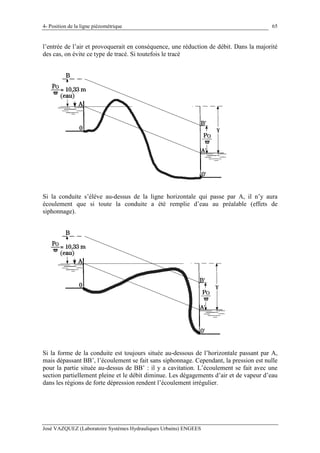 4- Position de la ligne piézométrique
José VAZQUEZ (Laboratoire Systèmes Hydrauliques Urbains) ENGEES
65
l’entrée de l’air et provoquerait en conséquence, une réduction de débit. Dans la majorité
des cas, on évite ce type de tracé. Si toutefois le tracé
Si la conduite s’élève au-dessus de la ligne horizontale qui passe par A, il n’y aura
écoulement que si toute la conduite a été remplie d’eau au préalable (effets de
siphonnage).
Si la forme de la conduite est toujours située au-dessous de l’horizontale passant par A,
mais dépassant BB’, l’écoulement se fait sans siphonnage. Cependant, la pression est nulle
pour la partie située au-dessus de BB’ : il y a cavitation. L’écoulement se fait avec une
section partiellement pleine et le débit diminue. Les dégagements d’air et de vapeur d’eau
dans les régions de forte dépression rendent l’écoulement irrégulier.
 
