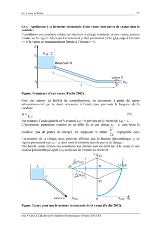 6- Le coup de bélier
José VAZQUEZ (Laboratoire Systèmes Hydrauliques Urbains) ENGEES
77
6.4.4. - Application à la fermeture instantanée d’une vanne (sans pertes de charge dans la
conduite)
Considérons une conduite reliant un réservoir à charge constante et une vanne, comme
illustré sur la Figure. Alors que l’écoulement y était permanent (débit Q0) jusqu’à l’instant
t = 0, la vanne est instantanément fermée à l’instant t = 0.
Figure. Fermeture d’une vanne (Frelin 2002).
Pour des raisons de facilité de compréhension, on raisonnera à partir du temps
adimensionnalisé par la durée nécessaire à l’onde pour parcourir la longueur de la
conduite :
t
L a
µ = (30)
Par exemple, l’onde générée en V (vanne) à µ = 0 arrivera en R (réservoir) à µ = 1.
L’écoulement permanent consiste en un débit Q0 et une charge z0 – z2 dans toute la
conduite (pas de pertes de charge). En supposant le terme
2
2
U
g
négligeable dans
l’expression de la charge, nous pouvons affirmer que la hauteur piézométrique y0 en
régime permanent vaut z0 – z2 dans toute la conduite (pas de pertes de charge).
Une fois la vanne fermée, les conditions aux limites sont un débit nul à la vanne et une
hauteur piézométrique égale à y0 au niveau de l’entrée du réservoir.
Figure. Epure pour une fermeture instantanée de la vanne (Frelin 2002).
 