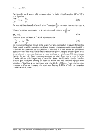 6- Le coup de bélier
José VAZQUEZ (Laboratoire Systèmes Hydrauliques Urbains) ENGEES
79
Ceci signifie que la vanne subit une dépression. La droite reliant les points R1+
et V2+
a
pour équation :
0
0
aQaQ
y y
gS gS
+ = − (38)
En nous déplaçant vers le réservoir selon l’équation
dx
a
dt
= − , nous pouvons exprimer le
débit au niveau du réservoir en µ = 3+
en conservant la quantité
aQ
y
gS
− + :
03R
Q Q+ = (39)
La droite reliant les points V2+
et R3+
a pour équation :
0
0
aQaQ
y y
gS gS
− + = − (40)
En poursuivant les allers-retours entre le réservoir et la vanne et en procédant de la même
façon à partir de différents points à différents instants, nous pouvons déterminer le débit et
la hauteur piézométrique en tout point de la conduite et à tout instant. Le phénomène
périodique ainsi mis en évidence est illustré sur la Figure. La Figure présente quant à elle
la variation de pression au niveau de la vanne ainsi que la variation de débit au niveau de
l’entrée du réservoir. Nous constatons sur cette dernière figure que le coup de bélier
d’ondes a ici une période égale à 4µ, c’est-à-dire 16 s en considérant les données du calcul
effectué plus haut pour le coup de bélier de masse dans une conduite équipée d’une
cheminée d’équilibre et en supposant une célérité de 1,000 m/s. Nous pouvons ainsi
constater la fréquence beaucoup plus importante du coup de bélier d’ondes par rapport au
coup de bélier de masse.
 