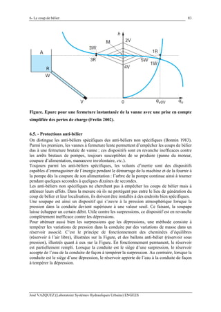 6- Le coup de bélier
José VAZQUEZ (Laboratoire Systèmes Hydrauliques Urbains) ENGEES
83
Figure. Epure pour une fermeture instantanée de la vanne avec une prise en compte
simplifiée des pertes de charge (Frelin 2002).
6.5. - Protections anti-bélier
On distingue les anti-béliers spécifiques des anti-béliers non spécifiques (Bonnin 1983).
Parmi les premiers, les vannes à fermeture lente permettent d’empêcher les coups de bélier
dus à une fermeture brutale de vanne ; ces dispositifs sont en revanche inefficaces contre
les arrêts brutaux de pompes, toujours susceptibles de se produire (panne du moteur,
coupure d’alimentation, manœuvre involontaire, etc.).
Toujours parmi les anti-béliers spécifiques, les volants d’inertie sont des dispositifs
capables d’emmagasiner de l’énergie pendant le démarrage de la machine et de la fournir à
la pompe dès la coupure de son alimentation : l’arbre de la pompe continue ainsi à tourner
pendant quelques secondes à quelques dizaines de secondes.
Les anti-béliers non spécifiques ne cherchent pas à empêcher les coups de bélier mais à
atténuer leurs effets. Dans la mesure où ils ne protègent pas entre le lieu de génération du
coup de bélier et leur localisation, ils doivent être installés à des endroits bien spécifiques.
Une soupape est ainsi un dispositif qui s’ouvre à la pression atmosphérique lorsque la
pression dans la conduite devient supérieure à une valeur seuil. Ce faisant, la soupape
laisse échapper un certain débit. Utile contre les surpressions, ce dispositif est en revanche
complètement inefficace contre les dépressions.
Pour atténuer aussi bien les surpressions que les dépressions, une méthode consiste à
tempérer les variations de pression dans la conduite par des variations de masse dans un
réservoir associé. C’est le principe de fonctionnement des cheminées d’équilibres
(réservoir à l’air libre), illustrées sur la Figure, et des ballons anti-bélier (réservoir sous
pression), illustrés quant à eux sur la Figure. En fonctionnement permanent, le réservoir
est partiellement rempli. Lorsque la conduite est le siège d’une surpression, le réservoir
accepte de l’eau de la conduite de façon à tempérer la surpression. Au contraire, lorsque la
conduite est le siège d’une dépression, le réservoir apporte de l’eau à la conduite de façon
à tempérer la dépression.
 