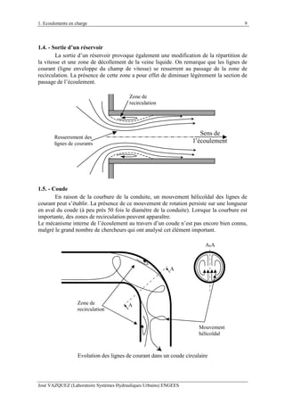 1. Ecoulements en charge
José VAZQUEZ (Laboratoire Systèmes Hydrauliques Urbains) ENGEES
9
1.4. - Sortie d’un réservoir
La sortie d’un réservoir provoque également une modification de la répartition de
la vitesse et une zone de décollement de la veine liquide. On remarque que les lignes de
courant (ligne enveloppe du champ de vitesse) se resserrent au passage de la zone de
recirculation. La présence de cette zone a pour effet de diminuer légèrement la section de
passage de l’écoulement.
Sens de
l’écoulement
Zone de
recirculation
Resserrement des
lignes de courants
1.5. - Coude
En raison de la courbure de la conduite, un mouvement hélicoïdal des lignes de
courant peut s’établir. La présence de ce mouvement de rotation persiste sur une longueur
en aval du coude (à peu près 50 fois le diamètre de la conduite). Lorsque la courbure est
importante, des zones de recirculation peuvent apparaître.
Le mécanisme interne de l’écoulement au travers d’un coude n’est pas encore bien connu,
malgré le grand nombre de chercheurs qui ont analysé cet élément important.
Zone de
recirculation
A
A
A-A
Mouvement
hélicoïdal
Evolution des lignes de courant dans un coude circulaire
 