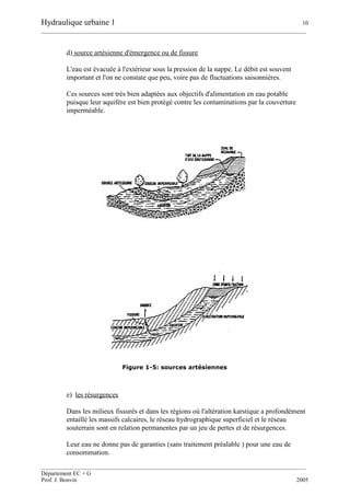 Hydraulique urbaine 1 10
__________________________________________________________________________________________
__________________________________________________________________________________________
Département EC + G
Prof. J. Bonvin 2005
d) source artésienne d'émergence ou de fissure
L'eau est évacuée à l'extérieur sous la pression de la nappe. Le débit est souvent
important et l'on ne constate que peu, voire pas de fluctuations saisonnières.
Ces sources sont très bien adaptées aux objectifs d'alimentation en eau potable
puisque leur aquifère est bien protégé contre les contaminations par la couverture
imperméable.
Figure 1-5: sources artésiennes
e) les résurgences
Dans les milieux fissurés et dans les régions où l'altération karstique a profondément
entaillé les massifs calcaires, le réseau hydrographique superficiel et le réseau
souterrain sont en relation permanentes par un jeu de pertes et de résurgences.
Leur eau ne donne pas de garanties (sans traitement préalable ) pour une eau de
consommation.
 
