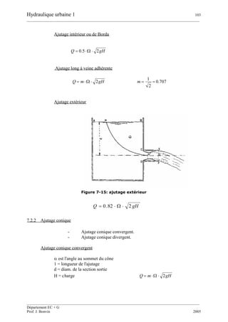 Hydraulique urbaine 1 103
__________________________________________________________________________________________
__________________________________________________________________________________________
Département EC + G
Prof. J. Bonvin 2005
Ajutage intérieur ou de Borda
gHQ 25.0 
Ajutage long à veine adhérente
gHmQ 2 707.0
2
1
m
Ajutage extérieur
Figure 7-15: ajutage extérieur
gHQ 282.0 
7.2.2 Ajutage conique
- Ajutage conique convergent.
- Ajutage conique divergent.
Ajutage conique convergent
est l'angle au sommet du cône
1 = longueur de l'ajutage
d = diam. de la section sortie
H = charge gHmQ 2
 