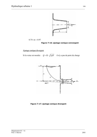 Hydraulique urbaine 1 104
__________________________________________________________________________________________
__________________________________________________________________________________________
Département EC + G
Prof. J. Bonvin 2005
0.75m 0.97
Figure 7-16: ajutage conique convergent
Ajutage conique divergent
Si la veine est moulée : gHQ 2 il n'y a pas de perte de charge
Figure 7-17: ajutage conique divergent
 
