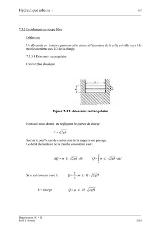 Hydraulique urbaine 1 107
__________________________________________________________________________________________
__________________________________________________________________________________________
Département EC + G
Prof. J. Bonvin 2005
7.3.3 Ecoulement par nappe libre
Définition
Un déversoir est à mince paroi ou crête mince si l'épaisseur de la crête est inférieure à la
moitié ou même aux 2/3 de la charge.
7.3.3.1 Déversoir rectangulaire
C'est le plus classique.
Figure 7-21: déversoir rectangulaire
Bernoulli nous donne en négligeant les pertes de charge
ghV 2
Soit m le coefficient de contraction de la nappe à son passage.
Le débit élémentaire de la tranche considérée vaut :
dHghLmQdhghLmdQ
H
 0
22
Si m est constant avec h: gHHLmQ 2
3
2

H= charge gHHLQ 2
 