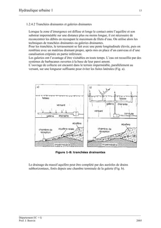 Hydraulique urbaine 1 13
__________________________________________________________________________________________
__________________________________________________________________________________________
Département EC + G
Prof. J. Bonvin 2005
1.2.4.2 Tranchées drainantes et galeries drainantes
Lorsque la zone d’émergence est diffuse et longe le contact entre l’aquifère et son
substrat imperméable sur une distance plus ou moins longue, il est nécessaire de
reconcentrer les débits en recoupant le maximum de filets d’eau. On utilise alors les
techniques de tranchées drainantes ou galeries drainantes.
Pour les tranchées, le terrassement se fait avec une pente longitudinale élevée, puis on
remblaie avec un matériau drainant propre, après mis en place d’un caniveau et d’une
canalisation crépinée en partie inférieure.
Les galeries ont l’avantage d’être visitables en touts temps. L’eau est recueillie par des
systèmes de barbacanes ouvertes à la base de leur paroi amont.
L’ouvrage de collecte est encastré dans le terrain imperméable, parallèlement au
versant, sur une longueur suffisante pour éviter les fuites latérales (Fig. a).
Figure 1-8: tranchées drainantes
Le drainage du massif aquifère peut être complété par des auréoles de drains
subhorizontaux, forés depuis une chambre terminale de la galerie (Fig. b).
 