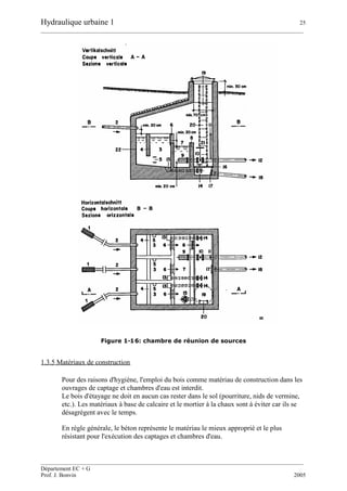 Hydraulique urbaine 1 25
__________________________________________________________________________________________
__________________________________________________________________________________________
Département EC + G
Prof. J. Bonvin 2005
Figure 1-16: chambre de réunion de sources
1.3.5 Matériaux de construction
Pour des raisons d'hygiène, l'emploi du bois comme matériau de construction dans les
ouvrages de captage et chambres d'eau est interdit.
Le bois d'étayage ne doit en aucun cas rester dans le sol (pourriture, nids de vermine,
etc.). Les matériaux à base de calcaire et le mortier à la chaux sont à éviter car ils se
désagrègent avec le temps.
En règle générale, le béton représente le matériau le mieux approprié et le plus
résistant pour l'exécution des captages et chambres d'eau.
 