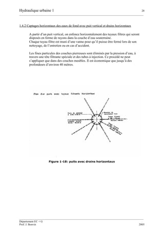 Hydraulique urbaine 1 28
__________________________________________________________________________________________
__________________________________________________________________________________________
Département EC + G
Prof. J. Bonvin 2005
1.4.2 Captages horizontaux des eaux de fond avec puit vertical et drains horizontaux
A partir d’un puit vertical, on enfonce horizontalement des tuyaux filtres qui seront
disposés en forme de rayons dans la couche d’eau souterraine.
Chaque tuyau filtre est muni d’une vanne pour qu’il puisse être fermé lors de son
nettoyage, de l’entretien ou en cas d’accident.
Les fines particules des couches pierreuses sont éliminés par la pression d’eau, à
travers une tête filtrante spéciale et des tubes à injection. Ce procédé ne peut
s’appliquer que dans des couches meubles. Il est économique que jusqu’à des
profondeurs d’environ 40 mètres.
Figure 1-18: puits avec drains horizontaux
 