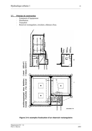 Hydraulique urbaine 1 41
__________________________________________________________________________________________
__________________________________________________________________________________________
Département EC + G
Prof. J. Bonvin 2005
2.7. Principe de construction
- Fontainerie d’équipement
- Distribution
- Trop-plein
- Réservoir rectangulaire, circulaire, châteaux d'eau.
Figure 2-4: exemple d'exécution d'un réservoir rectangulaire
 