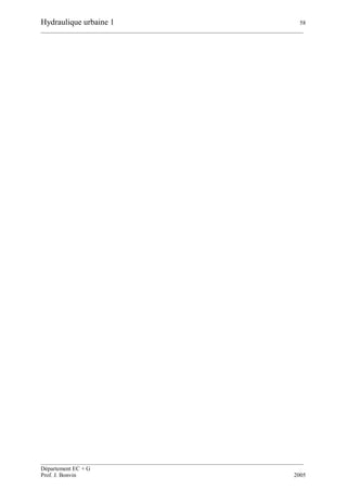 Hydraulique urbaine 1 58
__________________________________________________________________________________________
__________________________________________________________________________________________
Département EC + G
Prof. J. Bonvin 2005
 