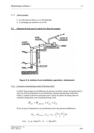 Hydraulique urbaine 1 65
__________________________________________________________________________________________
__________________________________________________________________________________________
Département EC + G
Prof. J. Bonvin 2005
5.1.3 Autres pompes
 Les élévateurs à hélice ou vis d'Archimède.
 Le pompage par émulsion ou air lift.
5.2. Eléments de base pour le calcul et le choix des pompes
Figure 5-3: schéma d'une installation aspiration- refoulement
5.2.1 La hauteur manométrique totale d’élévation HmT
La HmT d'une pompe est la différence de pression en mètre colonne de liquide (mCL)
entre les orifices d'aspiration et de refoulement, (hauteur géométrique d'élévation
totale) y compris la pression nécessaire pour vaincre les pertes de charge dans les
conduites d'aspiration et de refoulement (Jasp, Jref).
.. refasptotgéommT
JJHH 
Si les niveaux à l'aspiration et au refoulement sont à des pressions différentes :
1012
.. 




 


pp
JJHH refasptotgéommT
avec : p1, p2 : [kg/cm
2
] et : [kg/ dm
3
]
 
