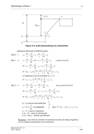 Hydraulique urbaine 1 66
__________________________________________________________________________________________
__________________________________________________________________________________________
Département EC + G
Prof. J. Bonvin 2005
Ja+ Jr (3)
H
Hgéom
(2)
z1 (1)
z0
Figure 5-4: profil piézométrique du refoulement
Appliquons Bernoulli en différents plans:
Plan 0 – 1 aj
g
vp
z
g
vp
z 
22
2
11
1
2
00
0

Plan 1 – 2 rj
g
vp
zH
g
vp
z 
22
2
22
2
2
11
1

jr entre (1) et (2)
ra j
g
vp
zj
g
vp
zH 
22
2
22
2
2
00
0

  ar jj
g
vvpp
zzH 




 





 

2
2
0
2
202
02

A l’aspiration l’eau est immobile et vo = 0
ra jj
g
vpp
zzH 




 

2
2
202
02

Plan 2 – 3 Rj
g
vp
z
g
vp
z 
22
2
33
3
2
22
2

avec jR entre (2) et (3)
Rra j
g
vp
zjj
g
vp
zH 
22
2
33
3
2
00
0

  Rra jjj
g
vvpp
zzH 




 





 

2
2
0
2
303
03

p3 = p0 pression atmosphérique
v0 = 0 et
g
v
2
2
3
est négligeable donc   Rra jjjzzH  03
ja = JA = perte à l’aspiration
jr+jR = JR = perte au refoulement
z3-z0 = Hgéom = hauteur géométrique.
Remarque : il est utile de connaître le maximum de pertes de charge singulières
sur les conduites d'aspiration et de refoulement.
 