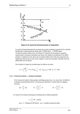 Hydraulique urbaine 1 68
__________________________________________________________________________________________
__________________________________________________________________________________________
Département EC + G
Prof. J. Bonvin 2005
Figure 5-5: point de fonctionnement à l'aspiration
Le point de fonctionnement de la pompe devra être maintenu à gauche de la verticale
passant par I (intersection) de façon que le NPSH disp. > NPSH requis.
Au delà, de petites bulles d’air se forment à l’intérieur de la pompe en quantité
toujours plus croissante entraînant une baisse très rapide du rendement et du débit
pompé. L’implosion et les chocs de ces petites bulles entre elles provoqueront une
importante érosion de la roue et des organes voisins de la pompe. On parle alors du
phénomène de cavitation.
On évaluera le risque de cavitation par la relation suivante :






 4/3
2/1
DisponHSP
N
Q
nS où Soptimum 140 et S < 160.
5.2.3 Vitesse de rotation - pompes centrifuges
Si la vitesse de rotation d'une pompe centrifuge passe de n1 à n2 tours/min., le débit Q,
la hauteur manométrique HmT et la puissance absorbée P varient dans les rapports
suivants :
1
1
2
2 Q
n
n
Q  1
3
1
2
2 P
n
n
P 





 1
2
1
2
2 H
n
n
H 






La vitesse d’un moteur électrique est donnée par la relation générale :
60
p
f
n [t/min]
avec : f = fréquence (50 Hertz) et p = nombre de paire de pôle.
 