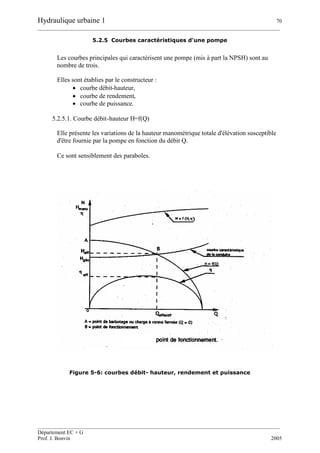 Hydraulique urbaine 1 70
__________________________________________________________________________________________
__________________________________________________________________________________________
Département EC + G
Prof. J. Bonvin 2005
5.2.5 Courbes caractéristiques d'une pompe
Les courbes principales qui caractérisent une pompe (mis à part la NPSH) sont au
nombre de trois.
Elles sont établies par le constructeur :
 courbe débit-hauteur,
 courbe de rendement,
 courbe de puissance.
5.2.5.1. Courbe débit-hauteur H=f(Q)
Elle présente les variations de la hauteur manométrique totale d'élévation susceptible
d'être fournie par la pompe en fonction du débit Q.
Ce sont sensiblement des paraboles.
Figure 5-6: courbes débit- hauteur, rendement et puissance
 