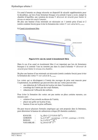 Hydraulique urbaine 1 87
__________________________________________________________________________________________
__________________________________________________________________________________________
Département EC + G
Prof. J. Bonvin 2005
Un canal d’amenée en charge nécessite un dispositif de sécurité supplémentaire pour
le dessableur, car lors d’une fermeture brusque à la centrale il peut y avoir, malgré la
chambre d’équilibre, une variation de niveau  déversoir de sécurité pour limiter le
niveau en amont du canal d’amenée.
De plus une hauteur d’eau minimale est nécessaire en 1 (entrée prise d’eau) et 2
(entrée conduite forcée) pour éviter la formation des vortex  voir calcul de hcr,vortex.
b) Canal à écoulement libre
Figure 6-5: cas du canal à écoulement libre
Dans le cas d’un canal en écoulement libre il est important que lors de fermetures
brusques à la centrale l’eau ne remonte pas dans le canal d’amenée  déversoir de
sécurité pour limiter le niveau à la chambre.
De plus une hauteur d’eau minimale est nécessaire (entrée conduite forcée) pour éviter
la formation des vortex  voir calcul de hcr,vortex.
Les vortex qui se développent à l’entrée des ouvrages de prise sont mauvais pour
l’exploitation, les problèmes qui peuvent êtres dut aux vortex peuvent être :
- une réduction de l’efficacité de la prise (air dans l’écoulement),
- comalatge de l’entrée par des corps flottants,
- réduction de l’efficacité des turbines.
Pour éviter la formation des vortex ont peu mettre en place certaine mesures, ces
mesures sont :
- création d’une console au-dessus de l’entrée,
- placer une grille sur la prise d’eau,
- hauteur d’eau sur la prise suffisante.
On peut trouver plusieurs formules empiriques qui sont proposée dans la littérature,
pour déterminer la hauteur de submersion critique (D=diamètre conduite) :
KNAUSS : hcr≥D·(1+2.3·V/(9.81·D)0.5
)
GORDON : hcr≥c·V·D0.5
(asymétrique : c=0.7245 ; symétrique : c=0.5434)
ROHAN : hcr≥1.474·V
0.48
·D
0.76
NAGARKAR : hcr≥4.4·(V·D
0.5
)
0.54
 