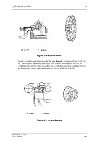 Hydraulique urbaine 1 90
__________________________________________________________________________________________
__________________________________________________________________________________________
Département EC + G
Prof. J. Bonvin 2005
Figure 6-8: turbine Pelton
Dans les installations à faible chute la Turbine Francis est la plus utilisée (3,0 à 100
m). Contrairement à la Pelton, la roue de cette turbine, dite turbine à réaction, est
complètement immergée dans l’eau. Elle est constituée d’une série d’aubages profilés
qui forment des canaux au travers desquels l’eau est accélérée et déviée.
Figure 6-9: turbine Francis
 