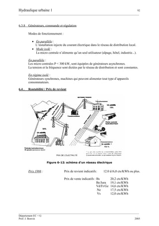 Hydraulique urbaine 1 92
__________________________________________________________________________________________
__________________________________________________________________________________________
Département EC + G
Prof. J. Bonvin 2005
6.3.8 Générateurs, commande et régulation
Modes de fonctionnement :
 En parallèle :
L’installation injecte du courant électrique dans le réseau de distribution local.
 Mode isolé :
La micro centrale n’alimente qu’un seul utilisateur (alpage, hôtel, industrie...).
En parallèle :
Les micro centrales P < 300 kW, sont équipées de générateurs asynchrones.
La tension et la fréquence sont dictées par le réseau de distribution et sont constantes.
En régime isolé :
Générateurs synchrones, machines qui peuvent alimenter tout type d’appareils
consommateurs.
6.4 . Rentabilité / Prix de revient
Figure 6-12: schéma d'un réseau électrique
Prix 1998 : Prix de revient indicatifs: 12.0 à16,0 cts/KWh ou plus.
Prix de vente indicatifs : Bs 20,2 cts/KWh
Be/Jura 19,1 cts/KWh
Vd/Fr/Ge 14,6 cts/KWh
Ne 17,5 cts/KWh
Vs 12,0 cts/KWh
 